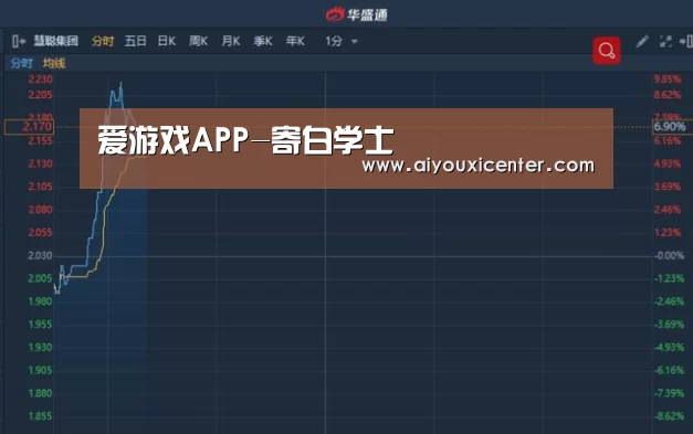爱游戏真人
