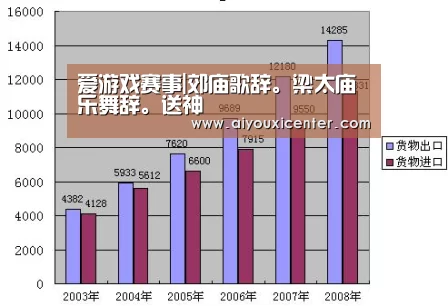 爱游戏赛事|郊庙歌辞。梁太庙乐舞辞。送神(图1) 爱游戏赛事