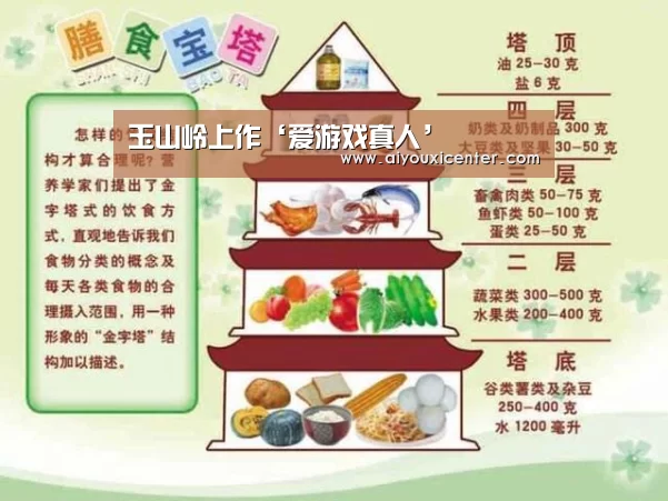 爱游戏真人