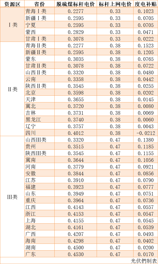 爱游戏赛事