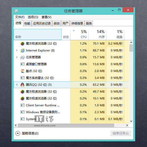 爱游戏真人_边愁(图2) 爱游戏APP
